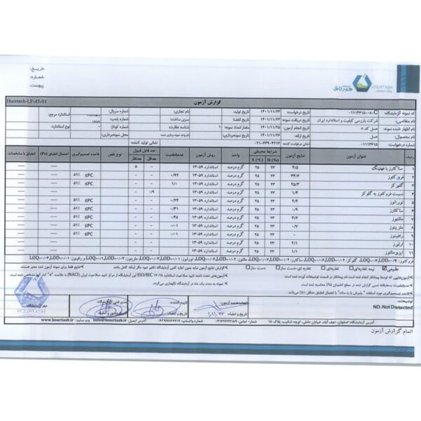 آزمایش عسل گون میرنجمی